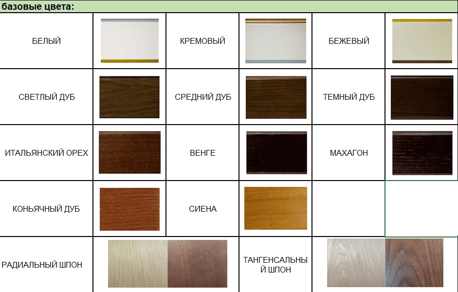 Биокамин в линейном портале "Русский огонь" Тоби по цене 92 800 руб.