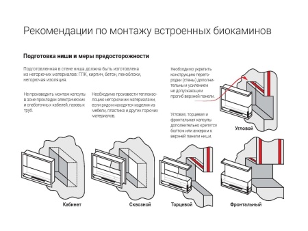 Встроенный биокамин Lux Fire Угловой 555 М (левый угол) по цене 49 390 руб.